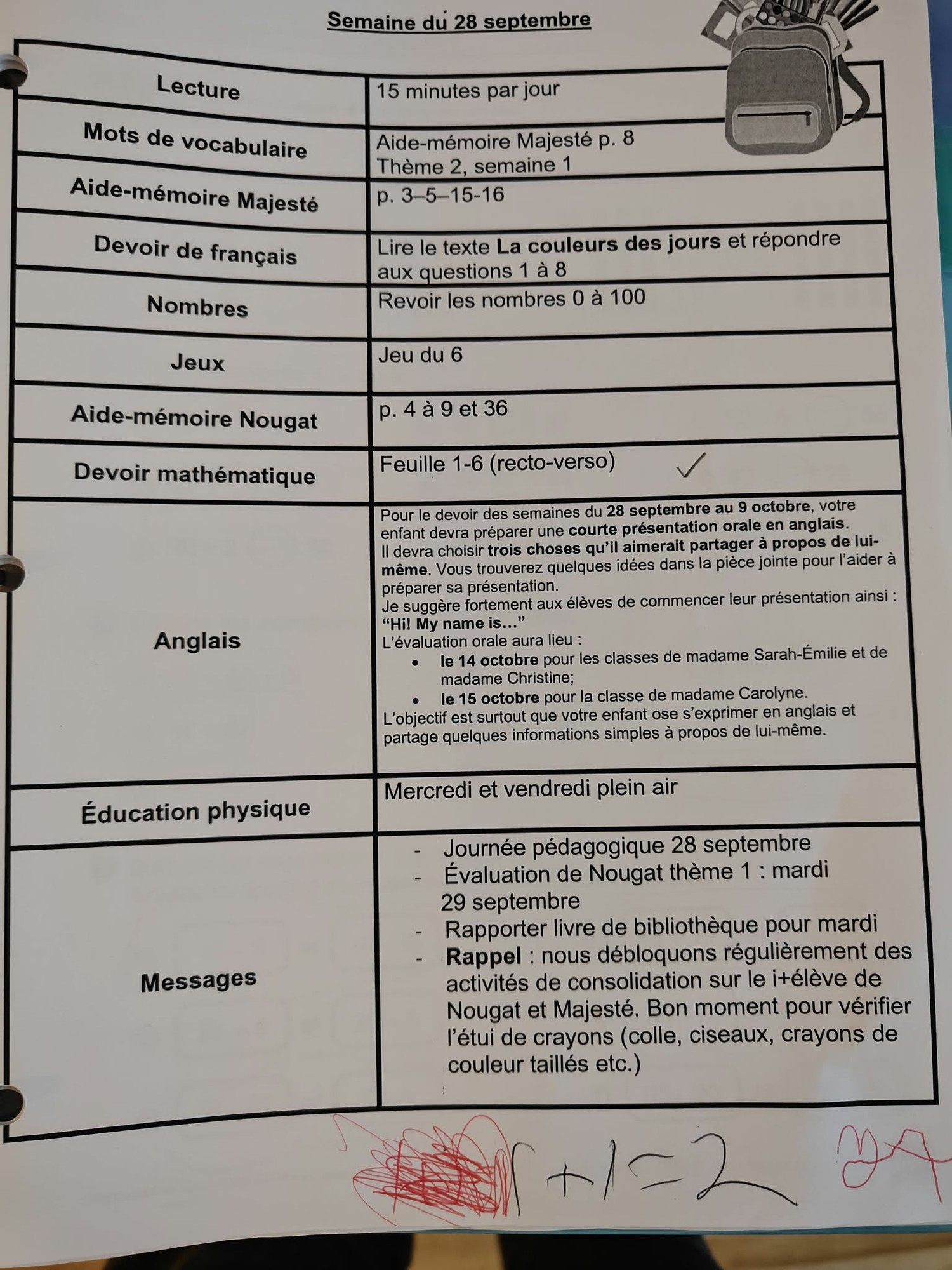 Agenda, page 1
